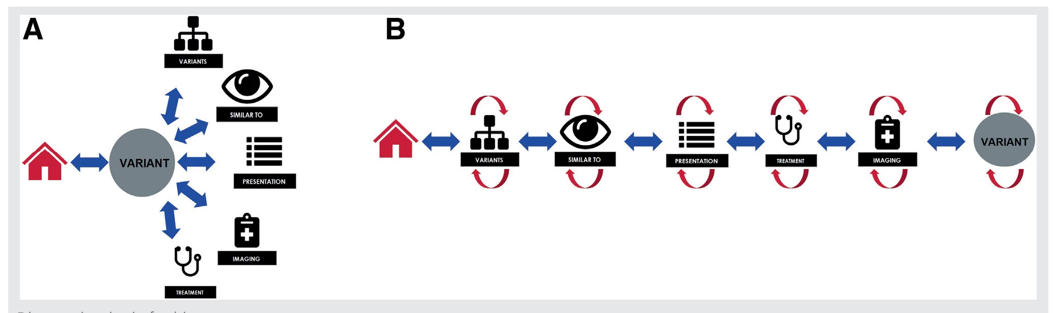 fig12-asrm-mullerian-anomalies.webp